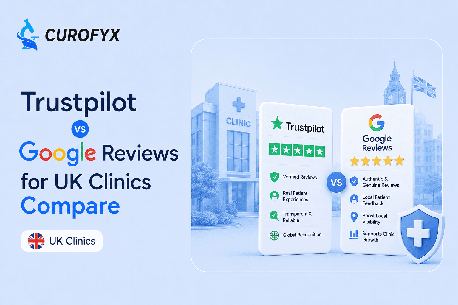 Trustpilot vs Google Reviews: Which Platform Actually Matters More for UK Clinics?