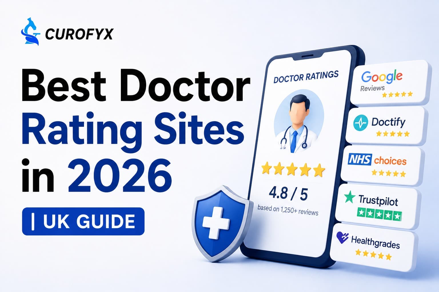 The Best Doctor Rating Sites in 2026