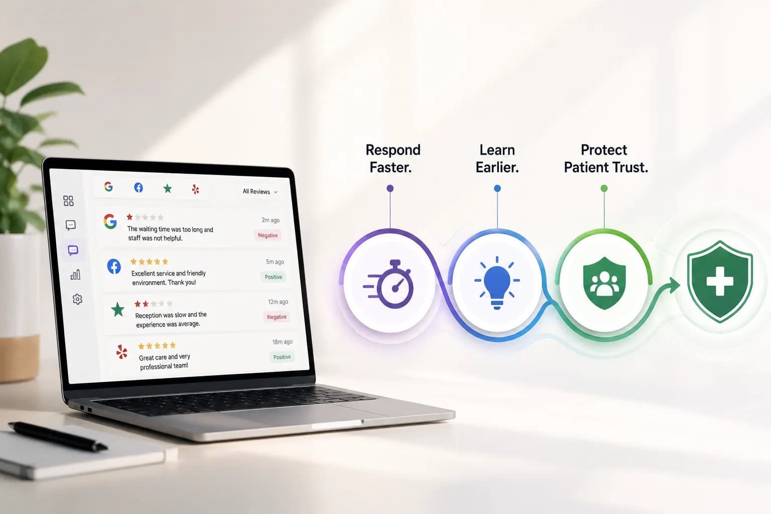 Respond Faster. Learn Earlier. Protect Patient Trust.