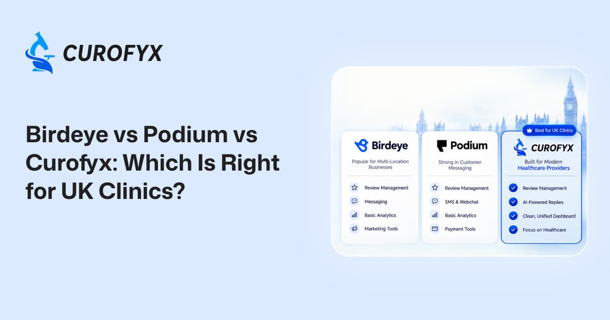 Birdeye vs Podium vs Curofyx: Which Is Right for UK Clinics?