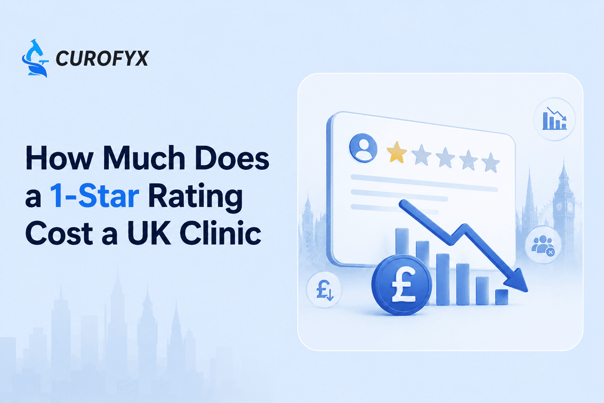 How Much Does a 1-Star Rating Cost a UK Clinic? The Data Behind Lost Patients and Revenue