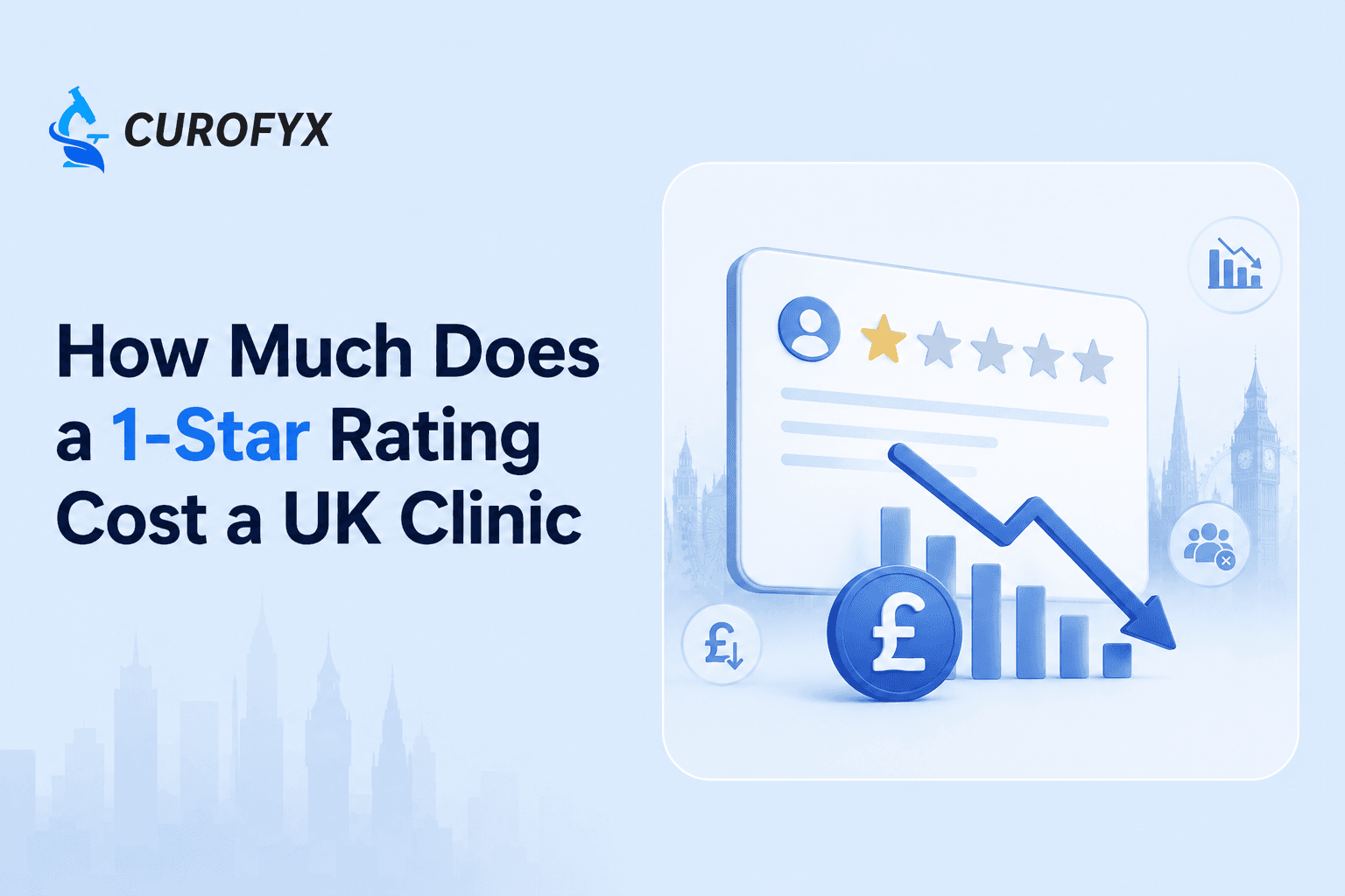 How Much Does a 1-Star Rating Cost a UK Clinic? The Data Behind Lost Patients and Revenue